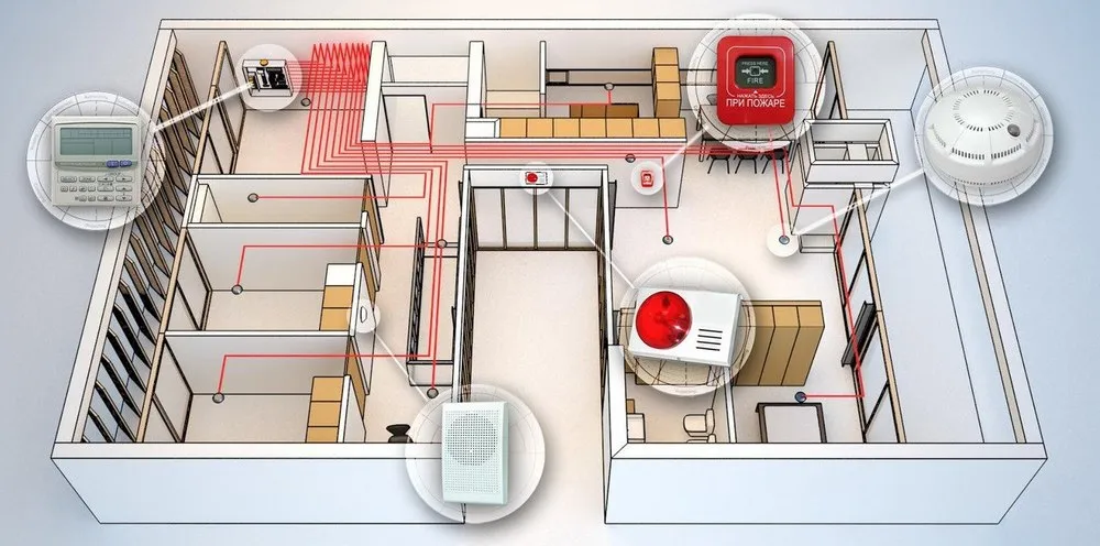 Проєктування пожежної сигналізації та протидимного захисту